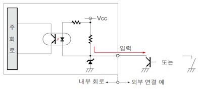 입력 회로도