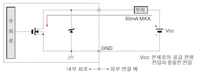 출력 회로도