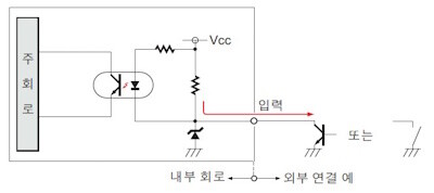 입력 회로도