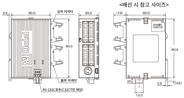 C32 컨트롤 유닛(MIL 커넥터)