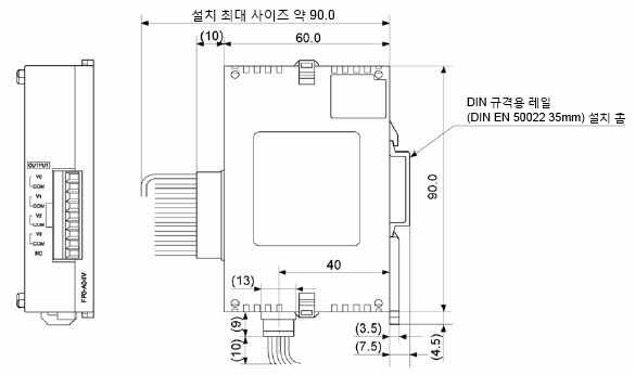 D/A 변환 유닛