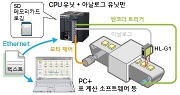 FTP 서버 기능