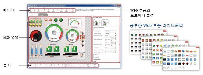 Control Web Creator