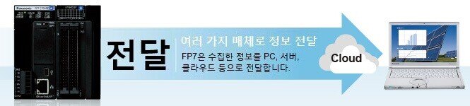 전달 여러 가지 매체로 정보 전달 FP7은 수집한 정보를 PC,서버, 클라우드 등으로 전달합니다.