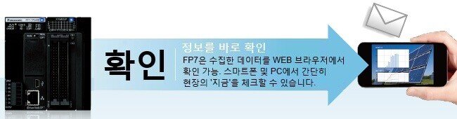확인 정보를 바로 확인 FP7은 수집한 데이터를 WEB 브라우저에서 확인 가능. 스마트폰 및 PC에서 간단히 현장의 '지금'을 체크할 수 있습니다.