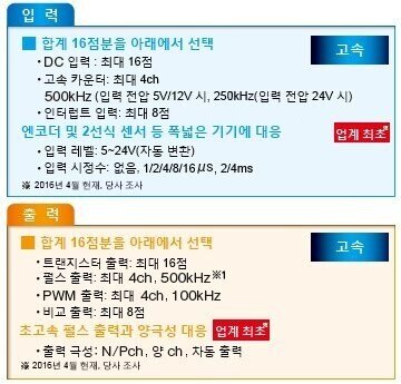 다기능 제어를 1유닛으로 실현