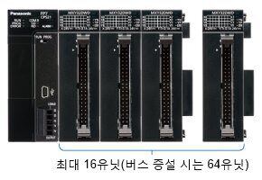 CPU에 최대 16유닛 증설 가능