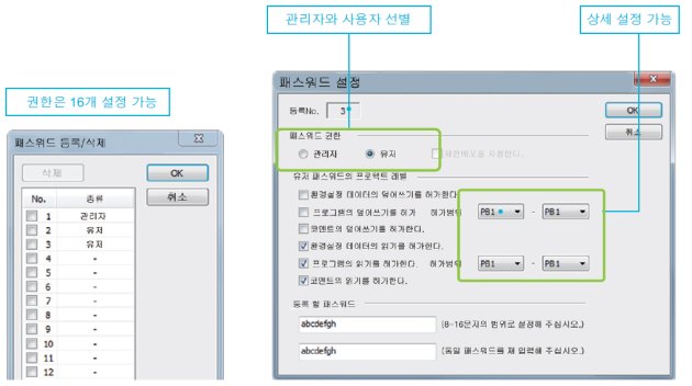 프로그램을 보호하는 수고를 '절감'