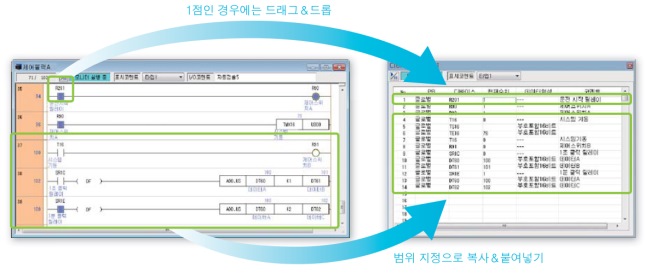 모니터 작업을 '절약'