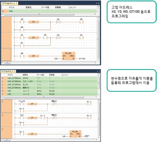 변수(글로벌 변수 · 로컬 변수)를 사용하면 고정 어드레스 대신 자유롭게 이름을 붙일 수 있어 확인이 쉽습니다. 