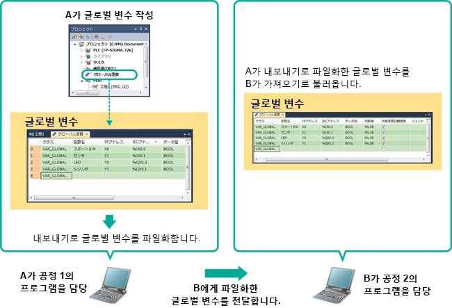 내보내기 · 가져오기 기능을 통해 간편하게 프로그램을 분담할 수 있습니다.