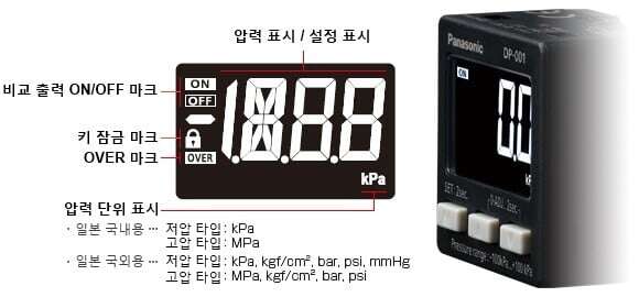 심플하고 시인성 높은 표시부