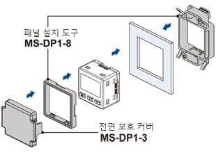패널 설치 도구, 전면 보호 커버