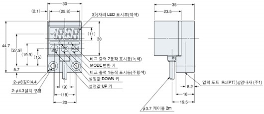 DP2-4
