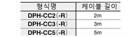 DPH-CC□