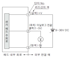 센서 헤드 단품 사용 시