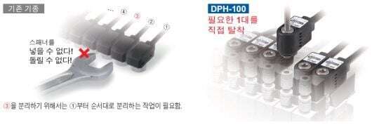 신속한 유지보수! 필요한 1대만 분리 가능
