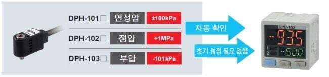 센서 헤드 자동 인식