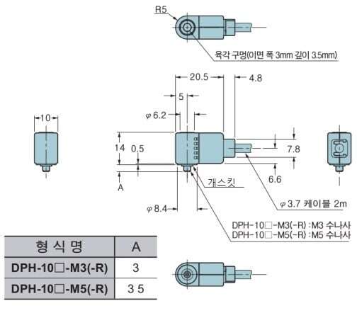 DPH-10□-M3(-R)　DPH-10□-M5(-R)