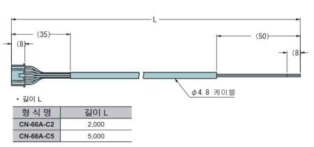 CN-66A-C2　CN-66A-C5