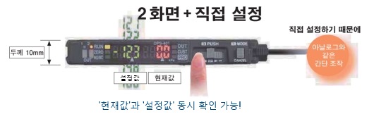 2화면 표시로 현재값과 설정값 동시 확인 가능