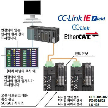 네트워크 통신 가능