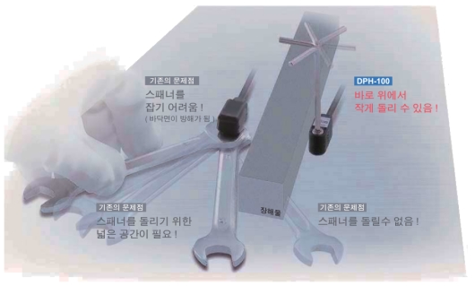 육각 렌치를 사용한 설치로 시공 절감 · 공간 절약