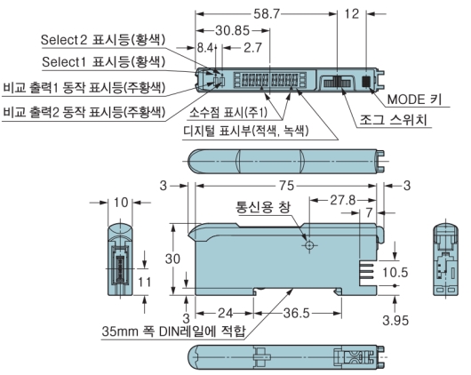 DPS-401 DPS-402