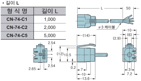CN-74-C1 CN-74-C2 CN-74-C5