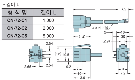 CN-72-C1 CN-72-C2 CN-72-C5