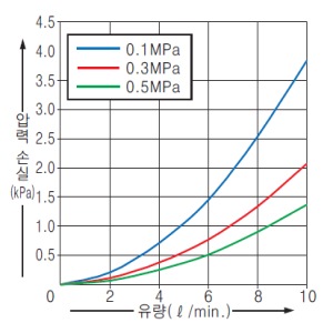 FM-214-4(-P)
