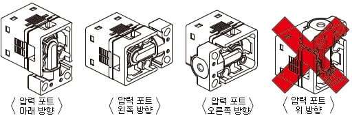 본 제품의 설치 방향을 결정합니다.