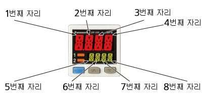코드 일람표