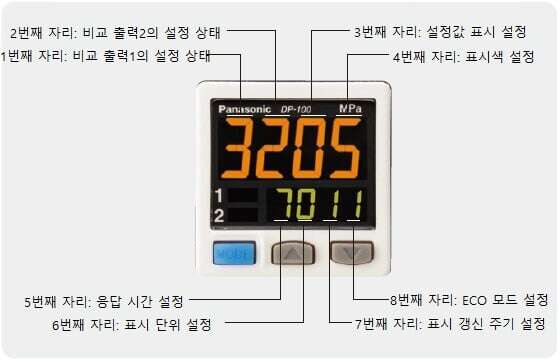 설정 내용을 한눈에 확인 가능