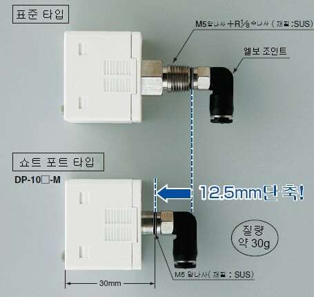쇼트 포트 타입은 경량＆공간 절약