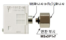 Rc1/8 변환 부시를 준비. 기존 기종과의 호환성 향상 [쇼트 포트 타입용]