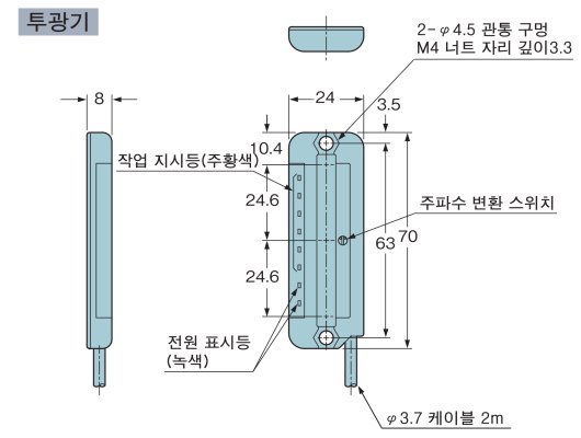 NA1-PK3 NA1-PK3-PN