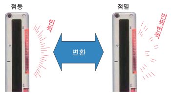 점등 동작 선택 가능