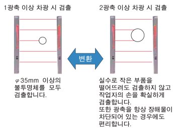 검출 동작 선택 가능