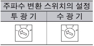 1세트를 사용하는 경우