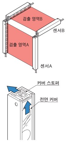 2세트를 사용하는 경우