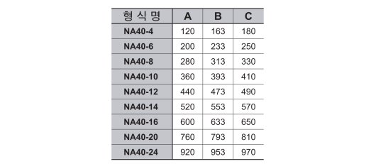 NA40-□