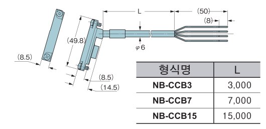 NB-CCB□