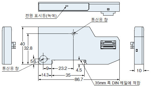 SC-GU3-EU