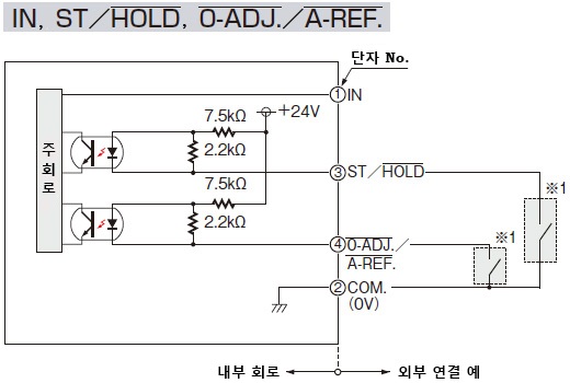 입력 회로도