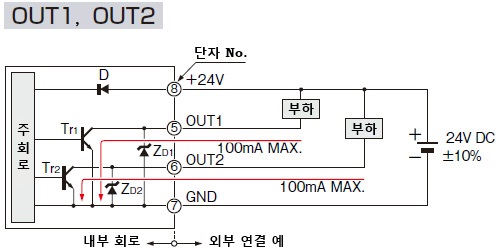 출력 회로도