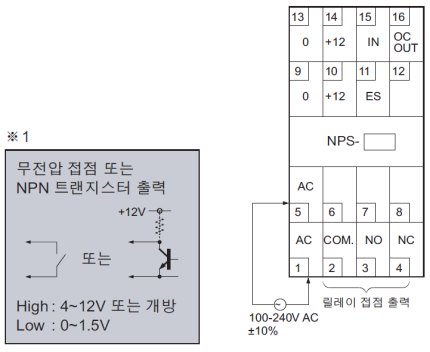 단자 배열도