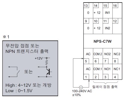 단자 배열도