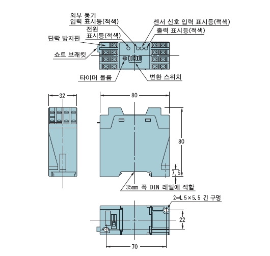 NPS-口