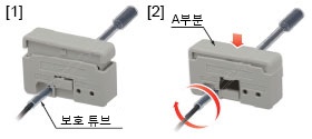 보호 튜브를 간단히 절단 가능